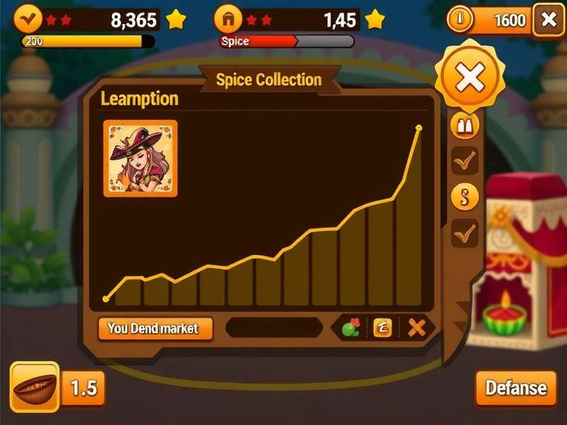 Cumin Hero Spice War download growth chart in Indian market